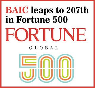 BAIC leaps to 207th in Fortune 500